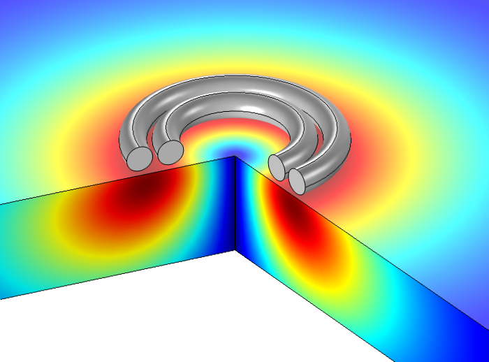 從三個(gè)角度，解讀高頻電磁感應(yīng)加熱